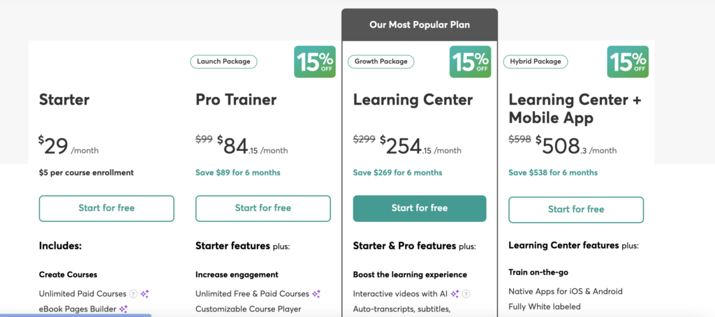 LearnWorlds Pricing